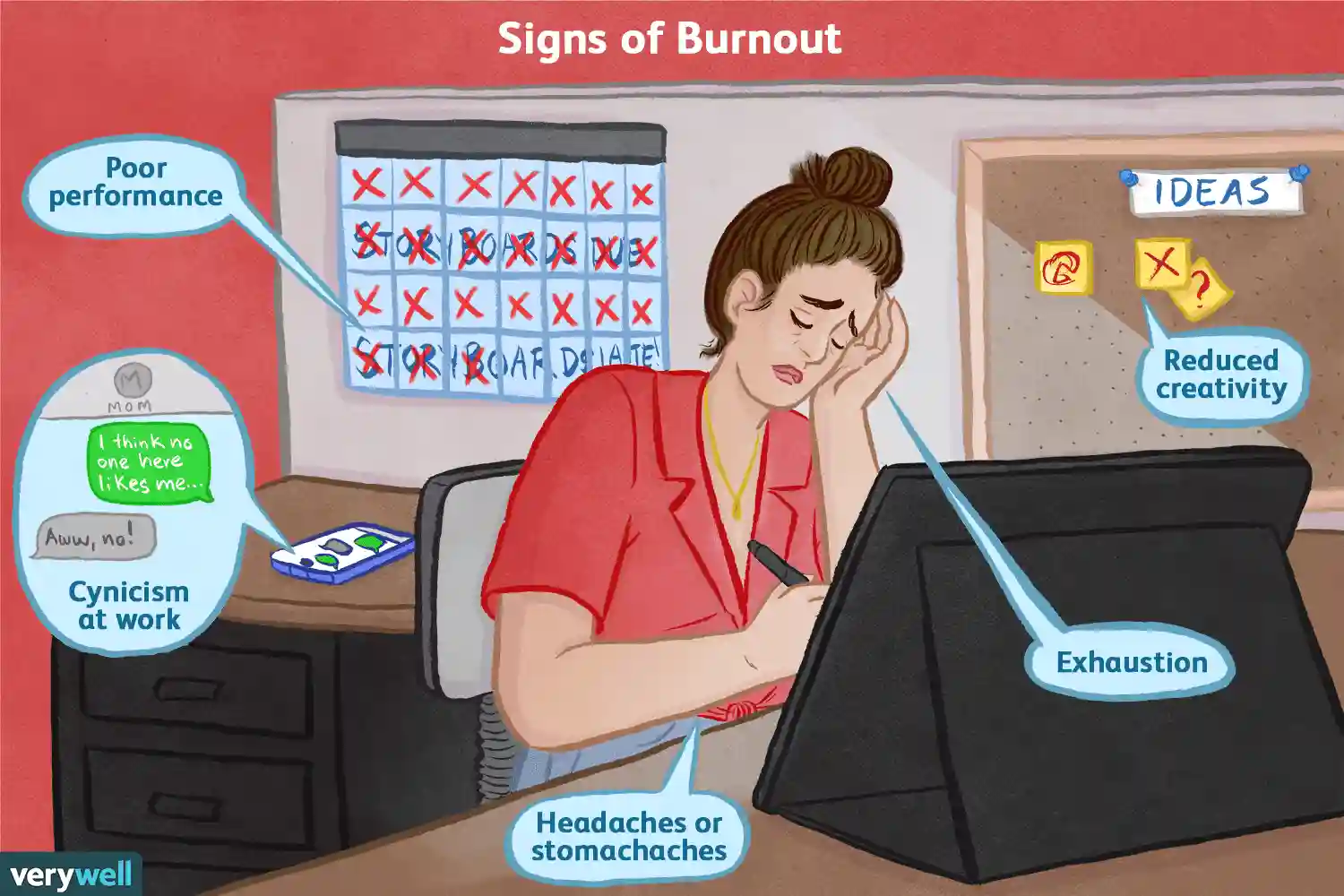Workplace Burnout: Causes, Effects, and Tips on Avoiding It